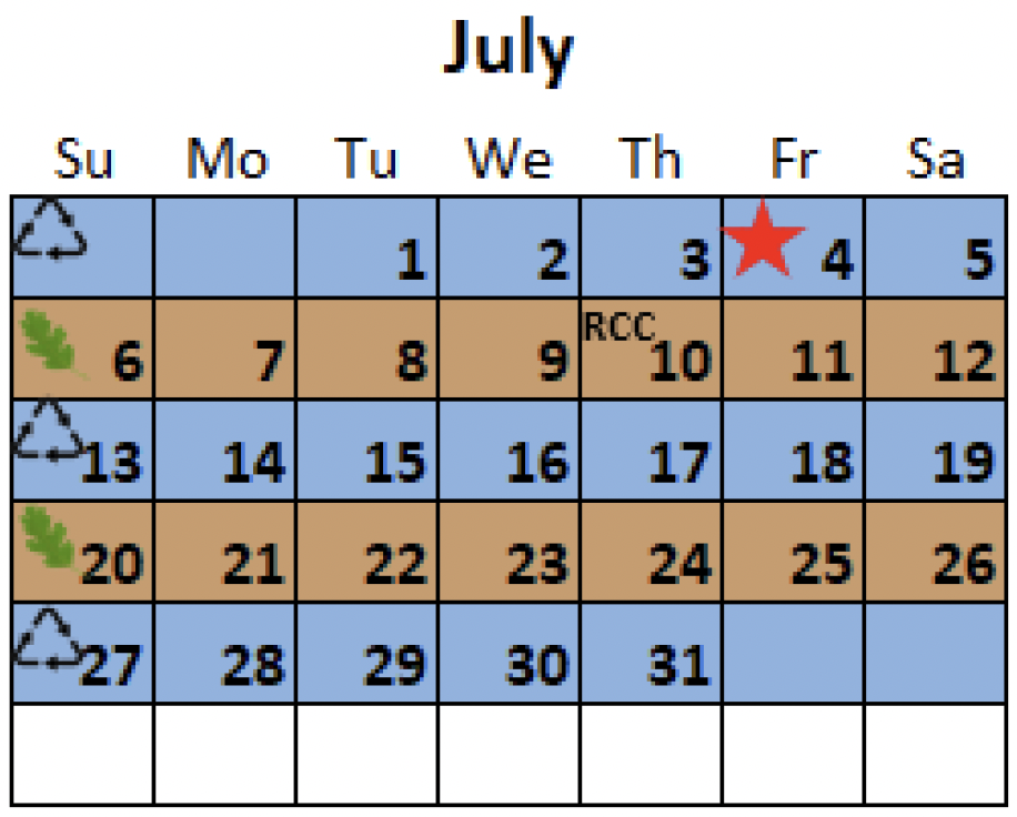 July 2025